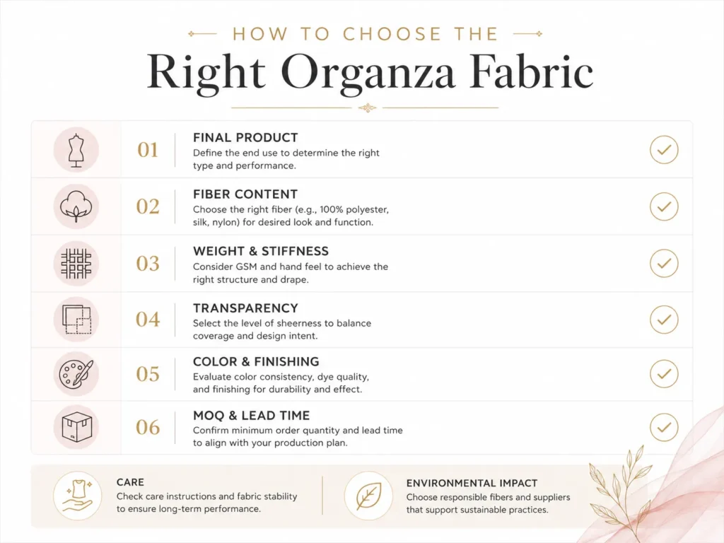 Organza fabric sourcing guide showing how to choose the right organza by final product fiber content weight stiffness transparency color finishing MOQ lead time care and environmental impact
